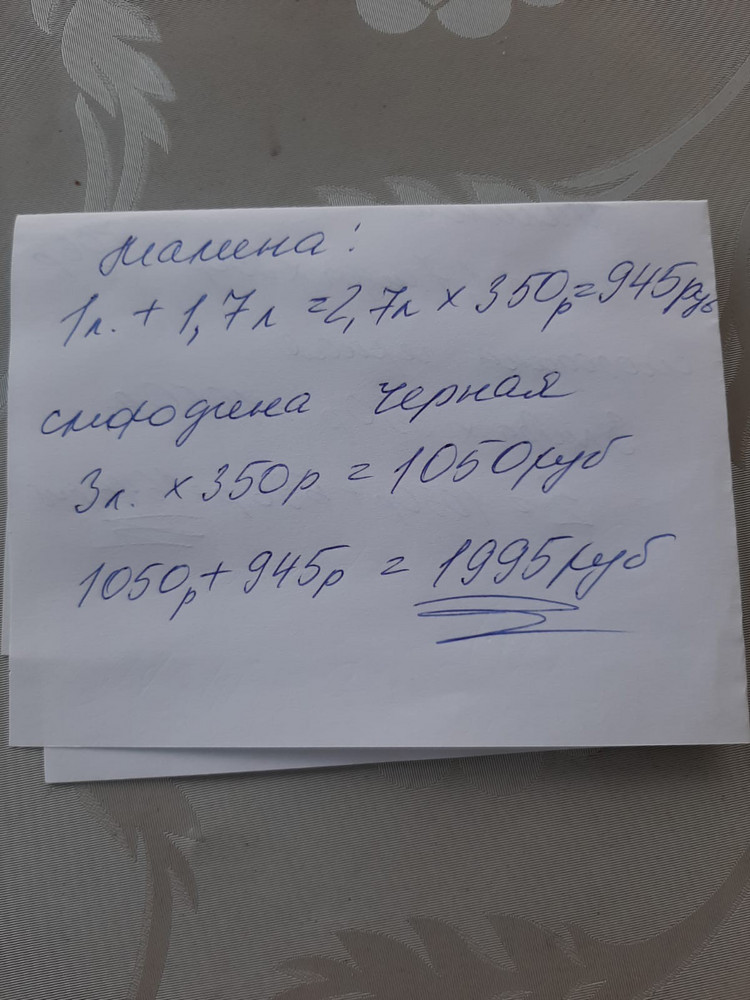 review